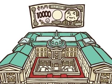 ダイナミックプライシング/日本銀行/ふるさと納税