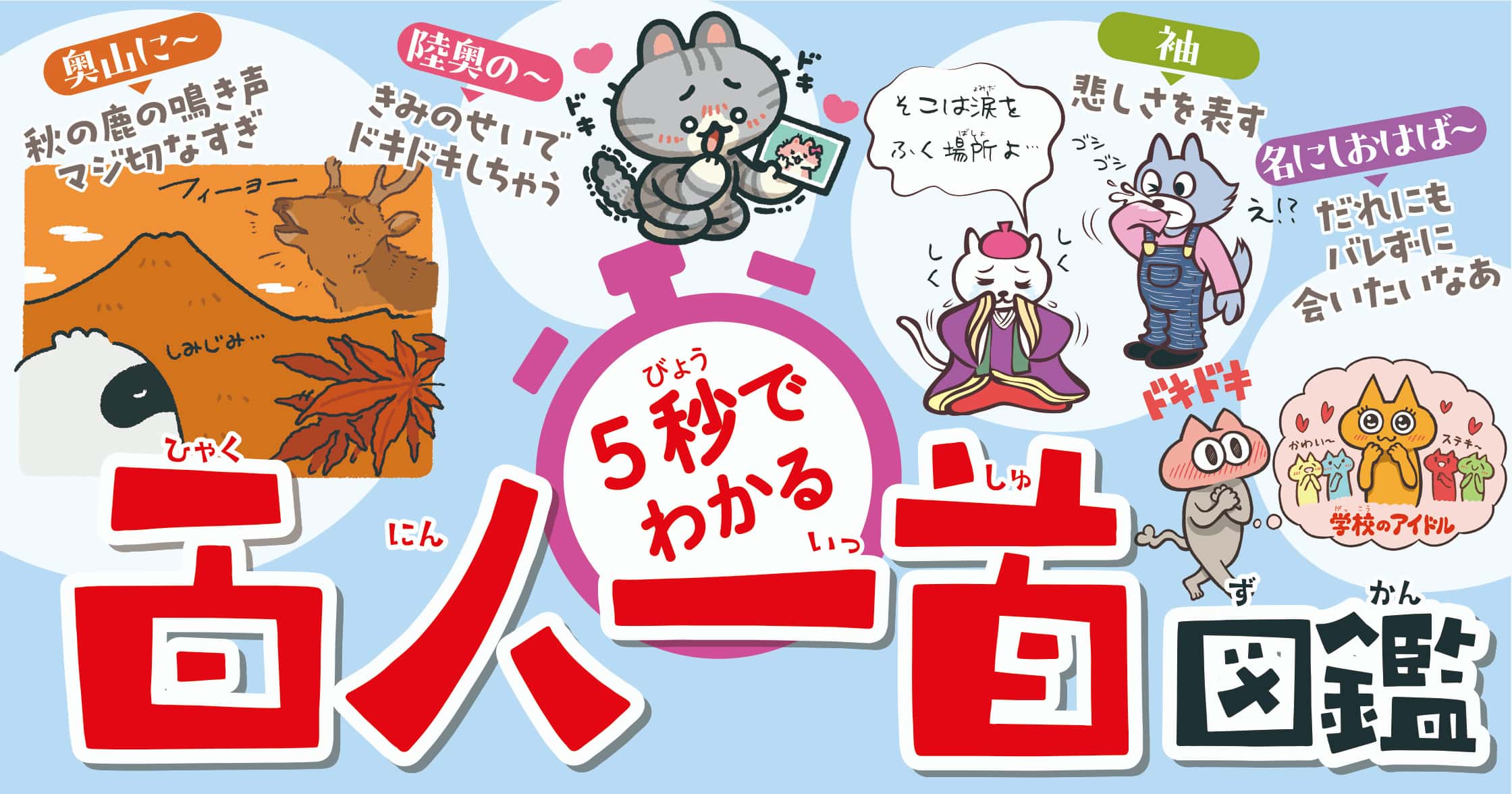 ５秒でわかる百人一首図鑑