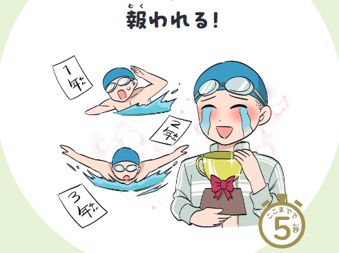 ことわざ 石の上にも三年 ヒント：報われる