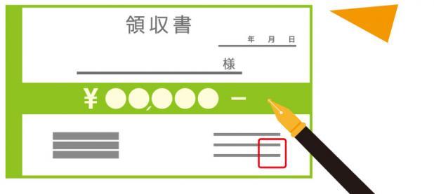仕入高 外注費 交際費 会議費 など仕訳に迷う勘定科目の判断ポイント 節税や実務に役立つ専門家が監修するハウツー 税理士ドットコム 仕入高 外注費 交際費 会議費 など仕訳に迷う勘定科目の判断ポイント 節税や実務に役立つ専門家が監修するハウツー 税理士ドットコム