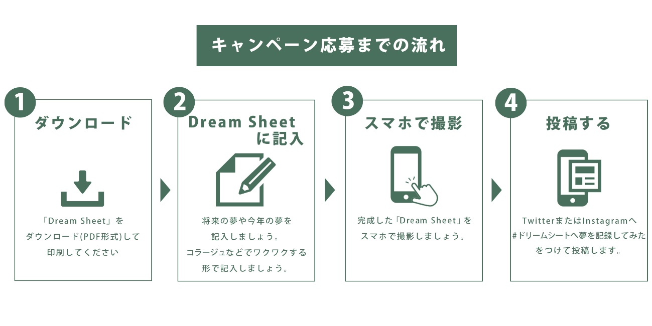 ダイアグラム低い精度で自動的に生成された説明