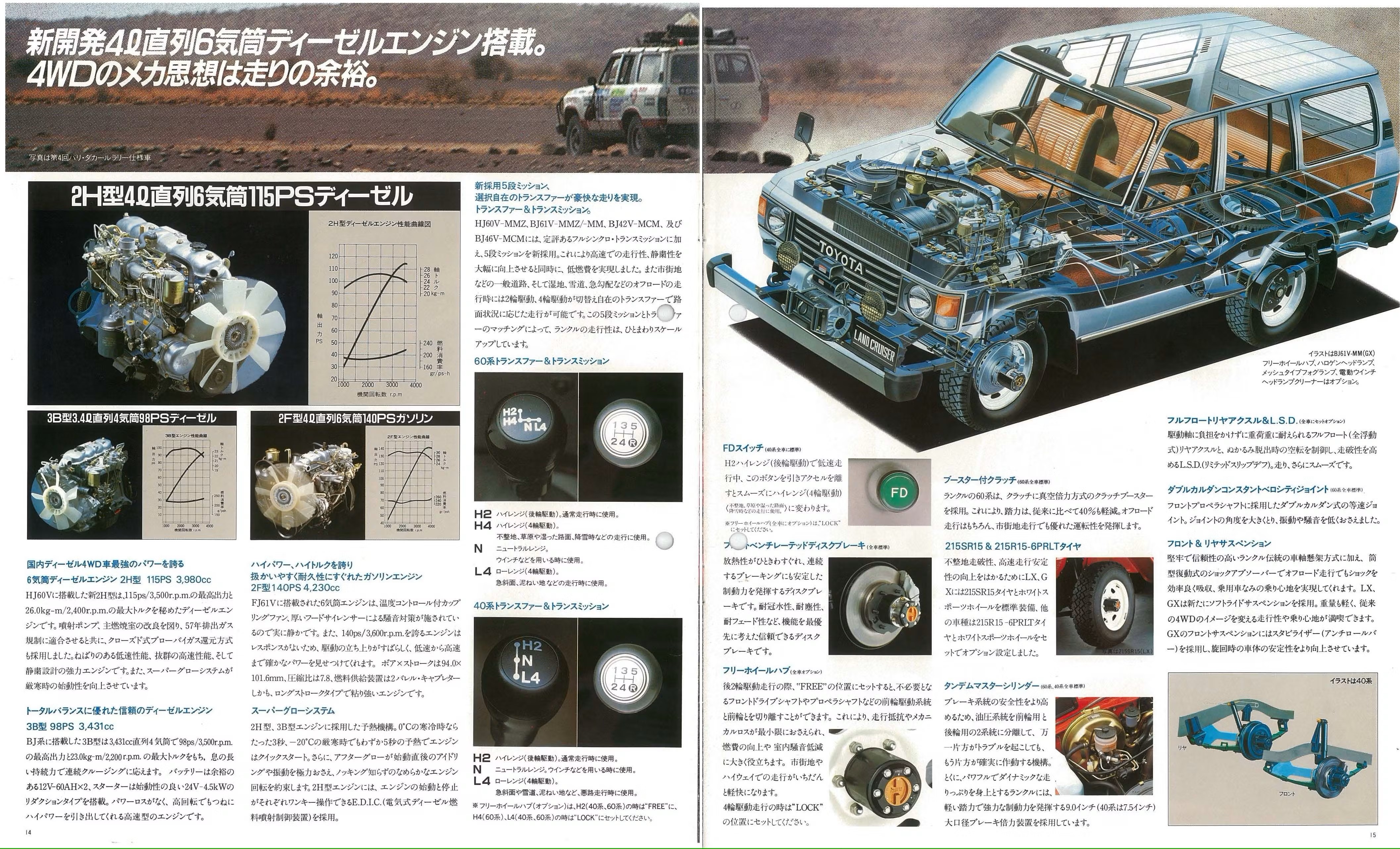 ご支援いただければお手元に！【限定400台】ランクル“40” 1/18