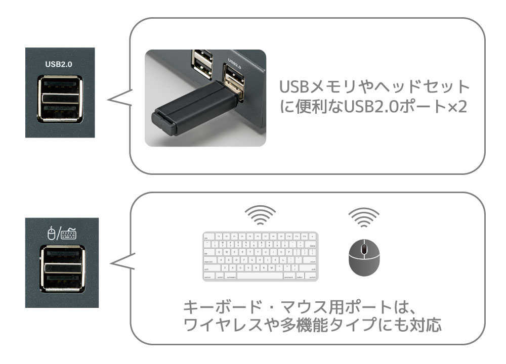 NEC SLAVE デスクトップPC ワイヤレスキーボード付き