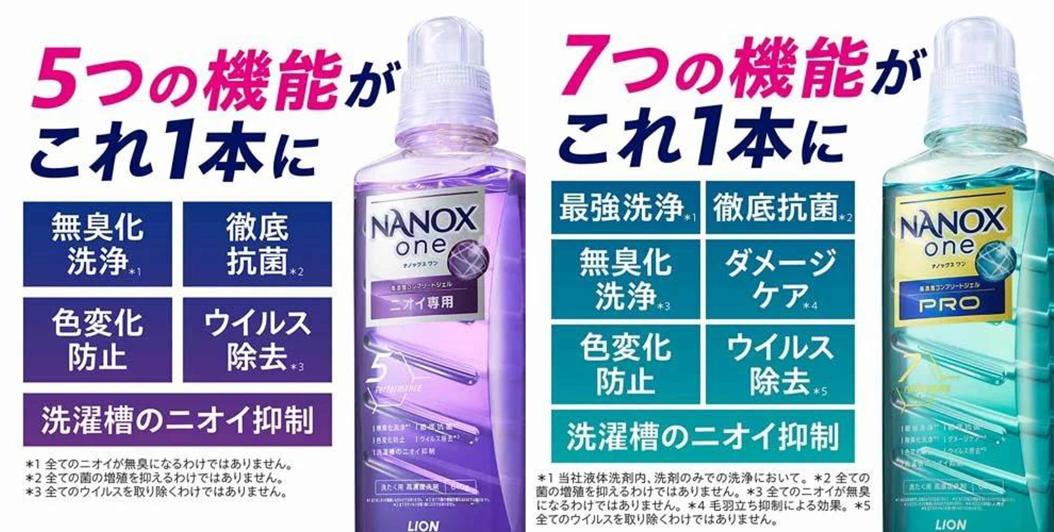 NANOX.jpg