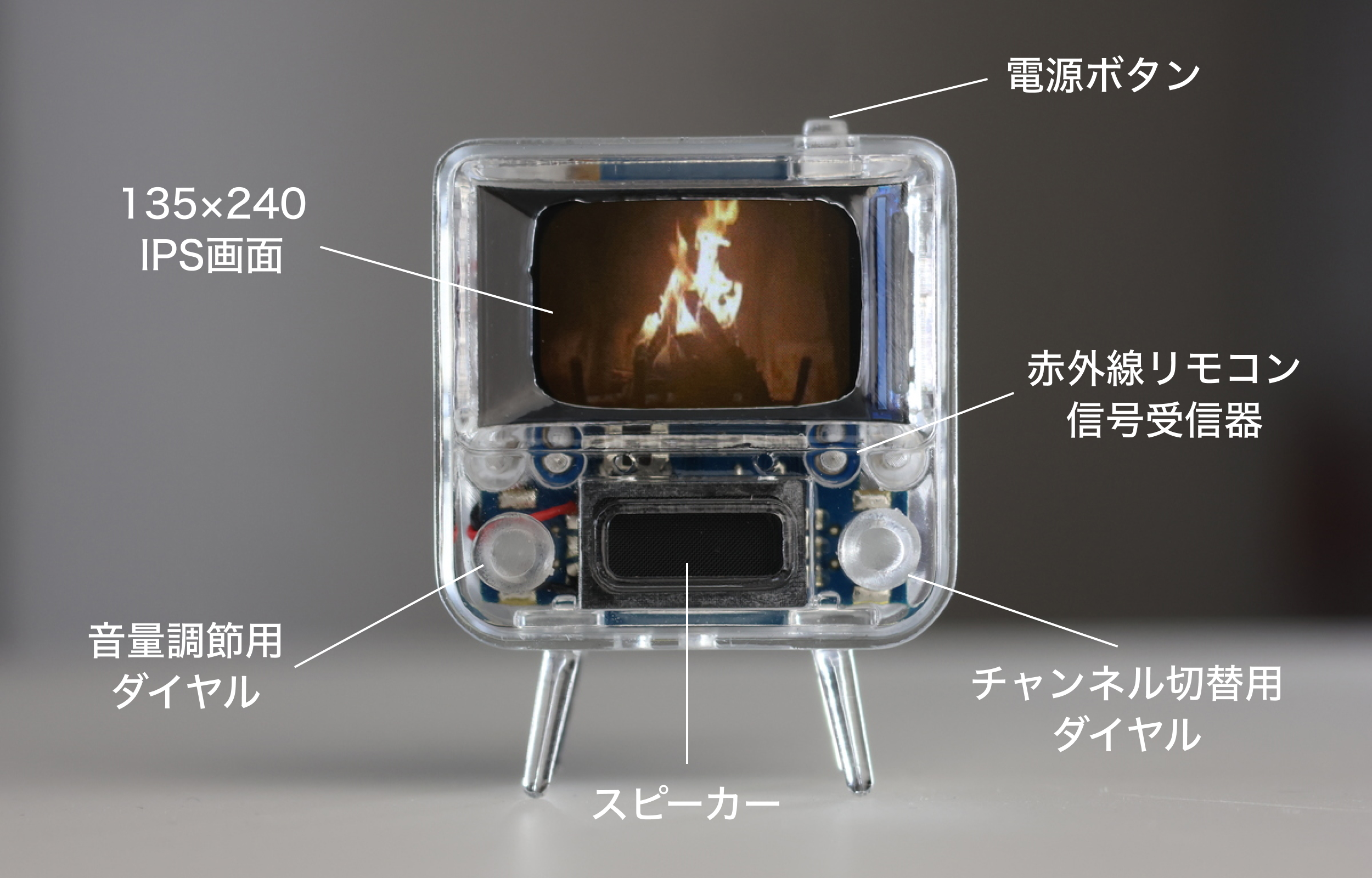 TinyTV 2 ブラウン ミニチュアテレビ リモコン付き 新品・箱難あり Amazon | TinyCircuits TinyTV 2 (ブラウン) 世界最小級レトロ