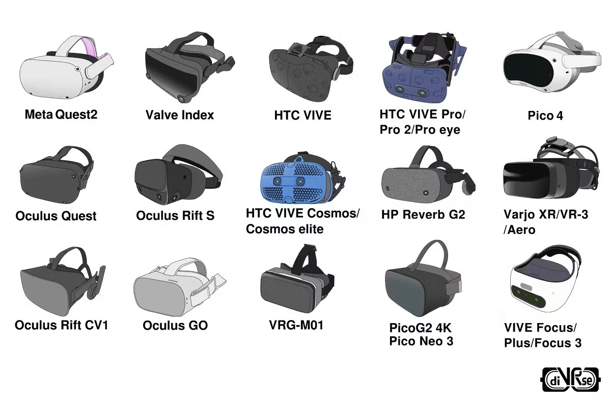 業界初】Quest3、Pro&PSVR2対応！特許取得・VR用メガネフレームの決定