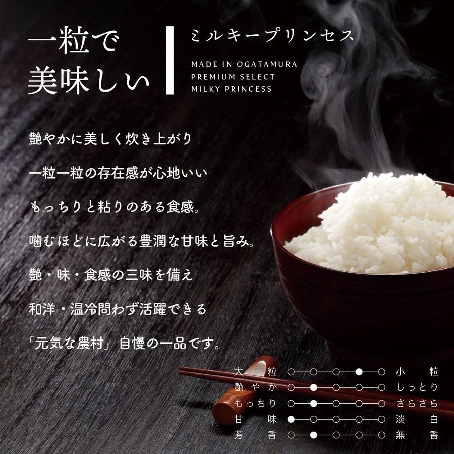 新米 令和8年産 新品種 玄米 ミルキープリンセス100% ｜ 米・穀物/玄米