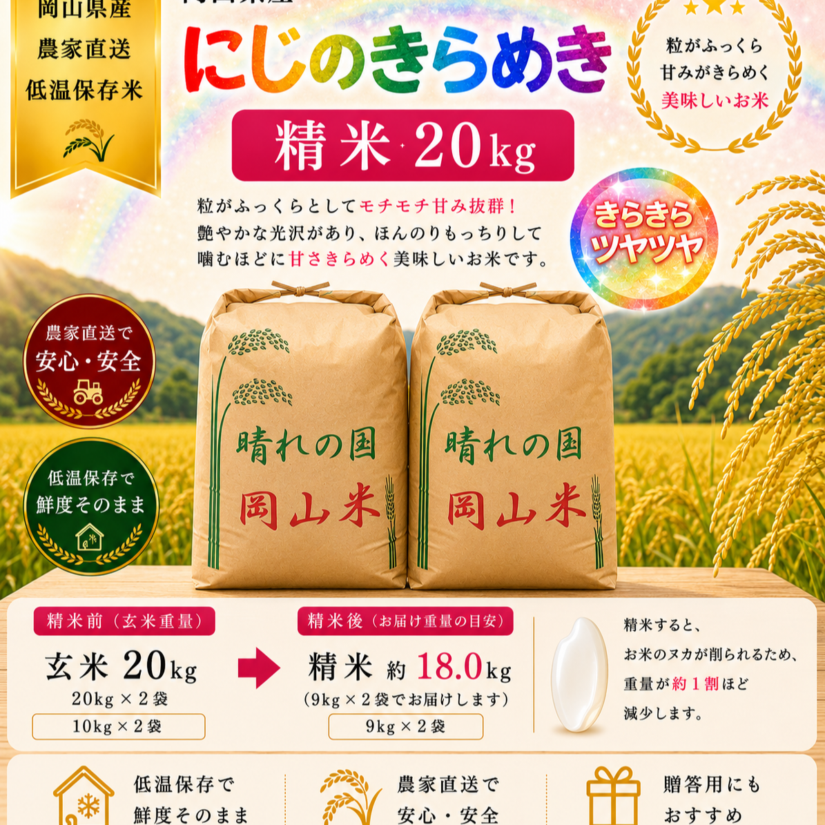 精米　新米　20kg にじのきらめき 佐賀県産 2026年 岡山県産 にじのきらめき 20kg 精米（精米後、20kg⇒18.0kg程度