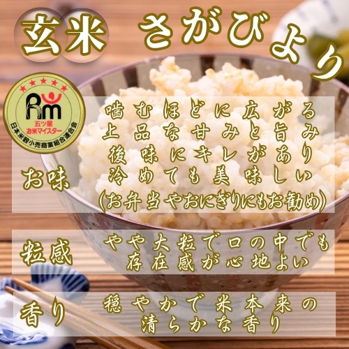 特A【玄米】さがびより・夢しずく・コシヒカリ各5㎏(計15㎏) | 米
