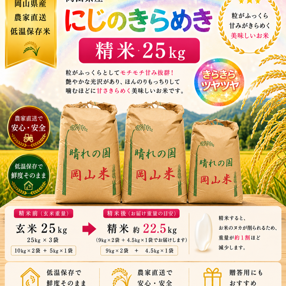 2026年 岡山県産 にじのきらめき 25kg 精米（精米後、25kg⇒22.5kg程度