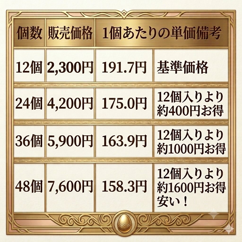 平飼い卵　本州、四国、九州の方 平飼い卵 （本州、四国、九州の方限定） ｜ 卵/鶏卵 産直アウル 農家