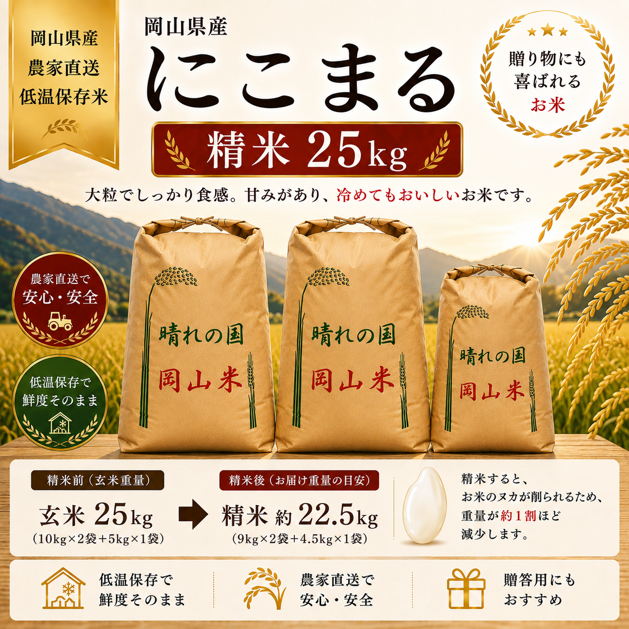 じじぃ専用 にこまる精米25kg 2026年 岡山県産 ニコマル 25kg 精米（精米後、25kg⇒22.5kg程度となり
