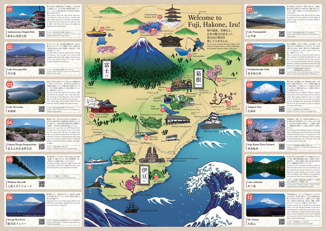 Luoghi panoramici del Monte Fuji