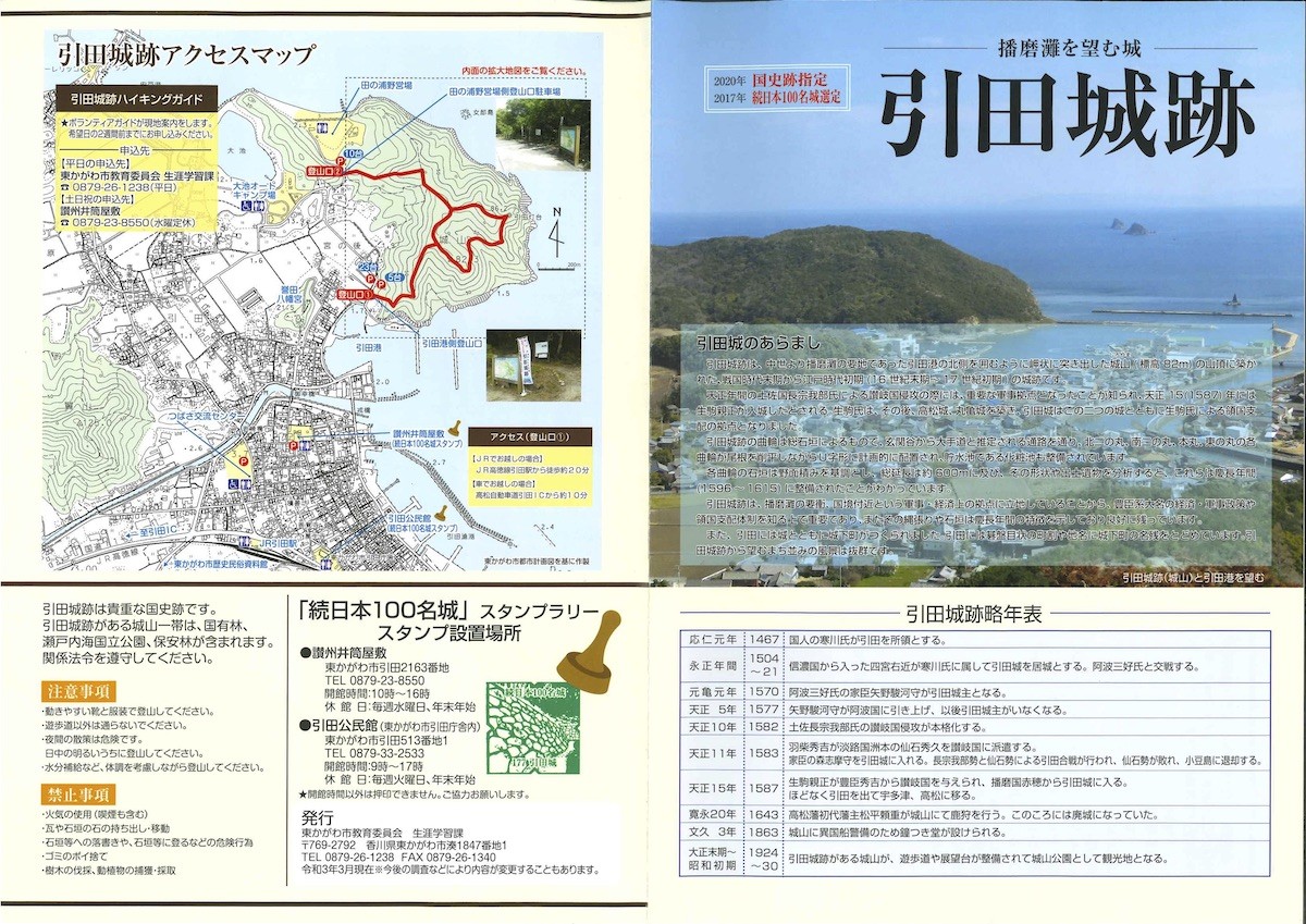 Hiketa Castle Ruins