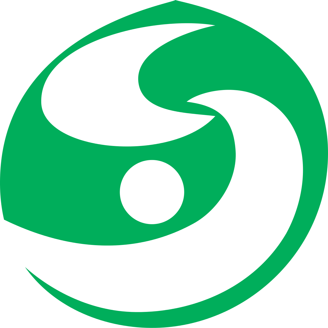 澀川市