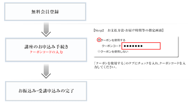 公務員試験カリキュラム限定5000円クーポン