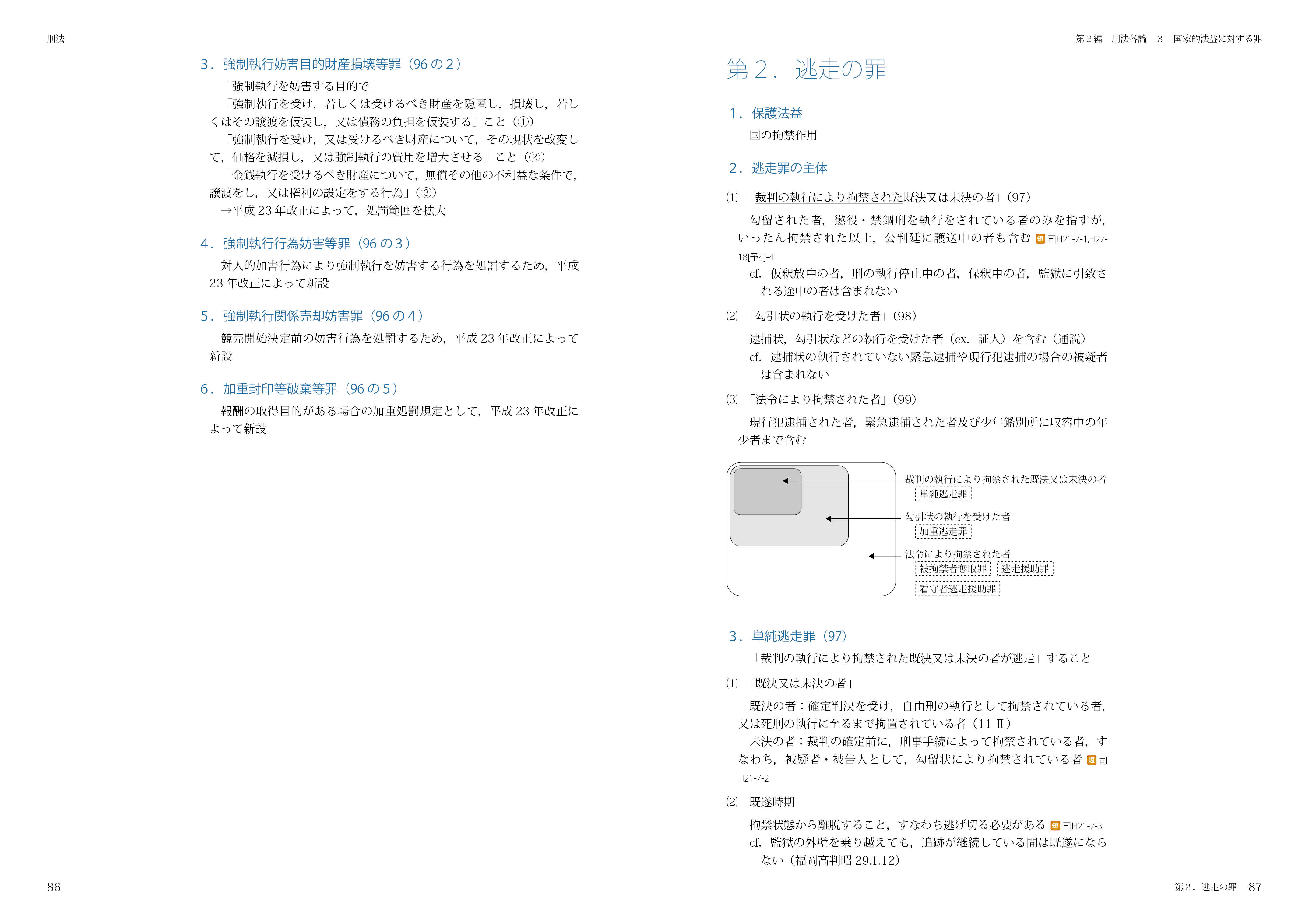 アガルートアカデミー 司法試験 短答過去問解析講座 憲法/刑法 vol.1〜3/民法 vol.1〜5 2022年合格目標状態良11冊 236L4D 司法試験・予備試験】アガルート短答対策講座を徹底レビュー