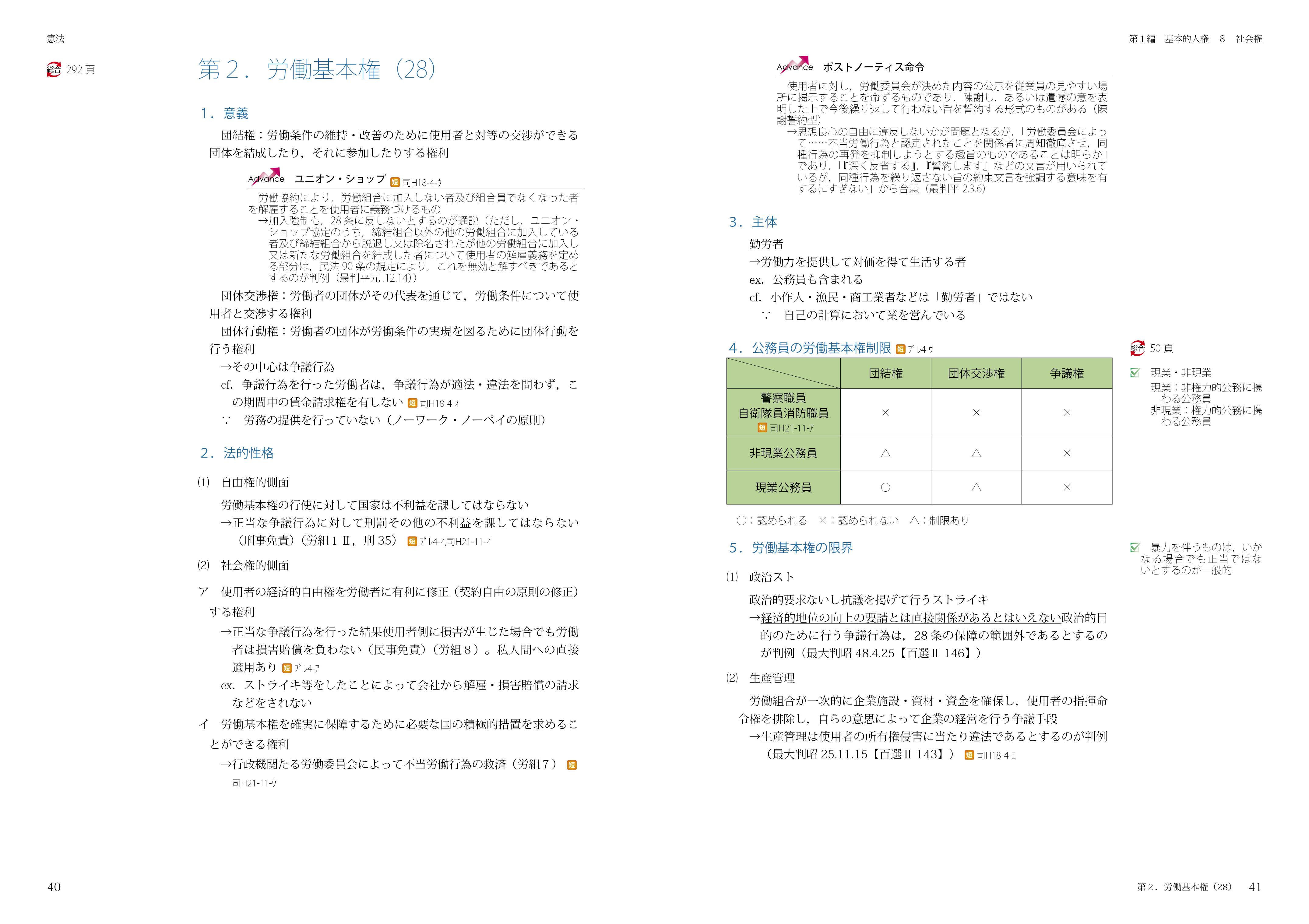 2025・2026年合格目標】司法試験｜短答知識完成講座 憲法・民法