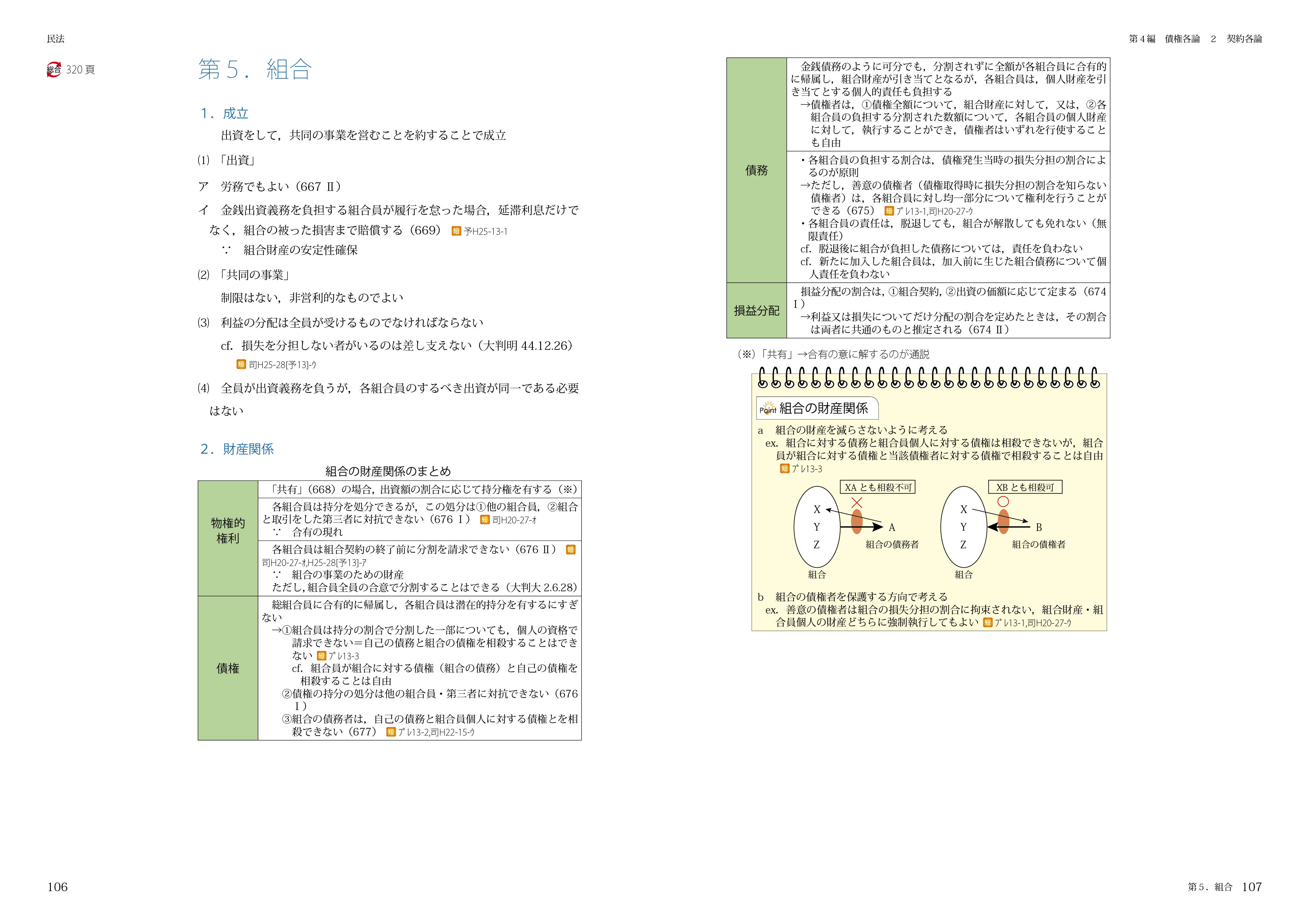 2025・2026年合格目標】司法試験｜短答知識完成講座 憲法・民法