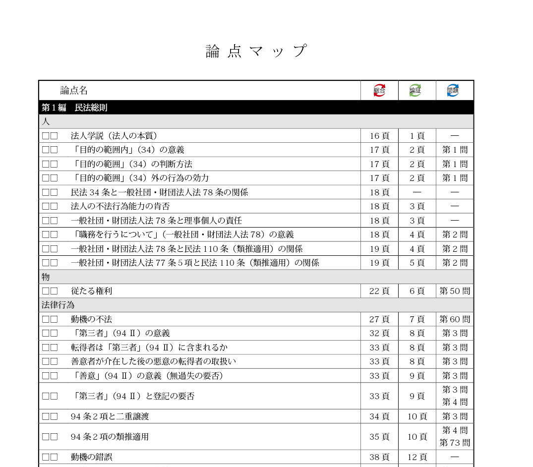 司法試験 2022 総合講義 憲法 アガルートの司法試験・予備試験 総合講義 1問1答 憲法 | アガ