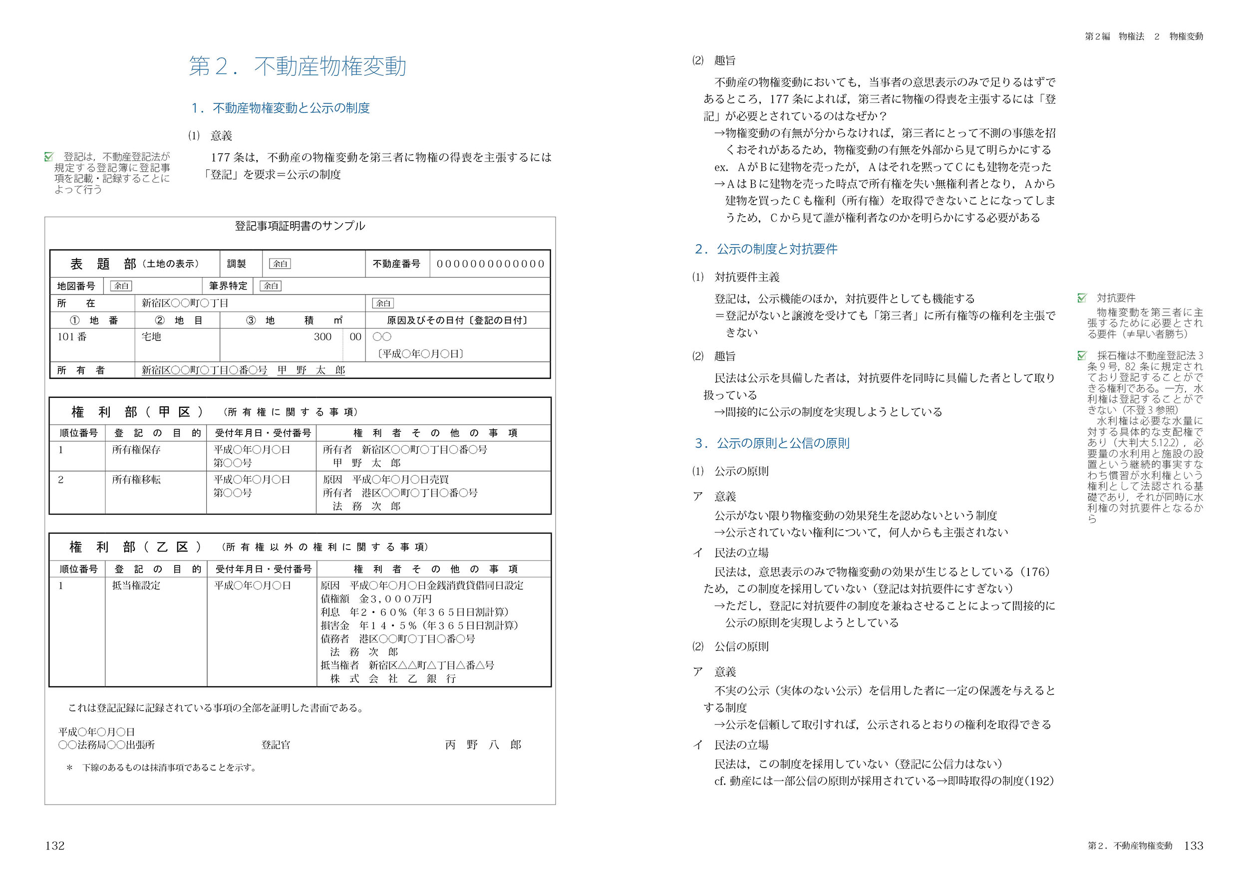 ⭐︎2021年度アガルート司法書士試験 初学者向け】2021年合格目標 入門総合講義／入門総合