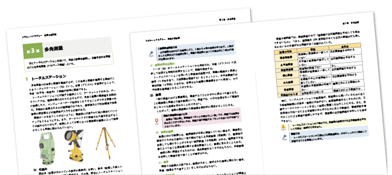 土地家屋調査士　テキスト（アガルート） 2024アガルート土地家屋調査士試験 参考書セット