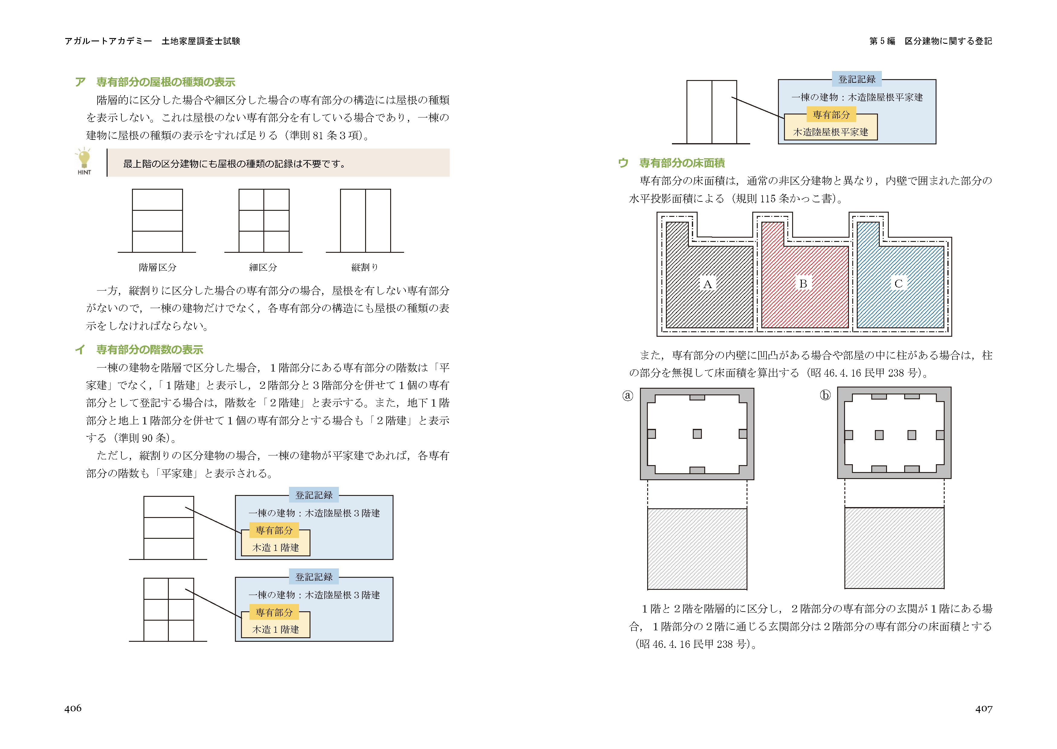 土地家屋調査士試験　アガルート 土地家屋調査士試験 2023 民法 不動産登記法・土地家屋調査士法