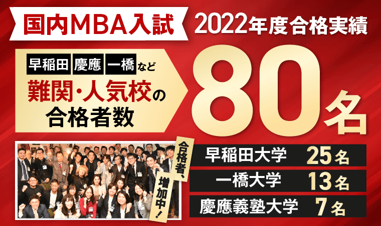 国内MBA入試 2022年度合格実績 早稲田・慶応・一橋などの難関・人気校の合格者数80名