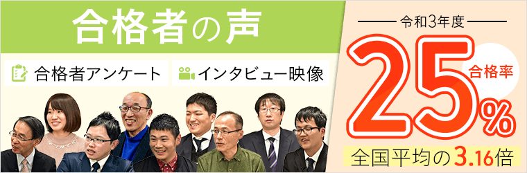 社労士試験合格率