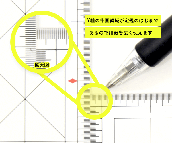 土地家屋調査士試験｜【2025年（令和7年度）合格目標】新・定規