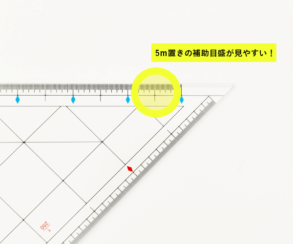 土地家屋調査士試験｜【2025年（令和7年度）合格目標】新・定規