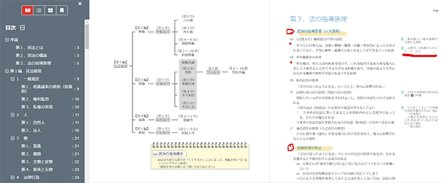 美品　即発送　アガルート総合講義民法2019年版　現行民法対応 アガルート 総合講義論証集 民法 司法試験 予備試験 - メルカリ
