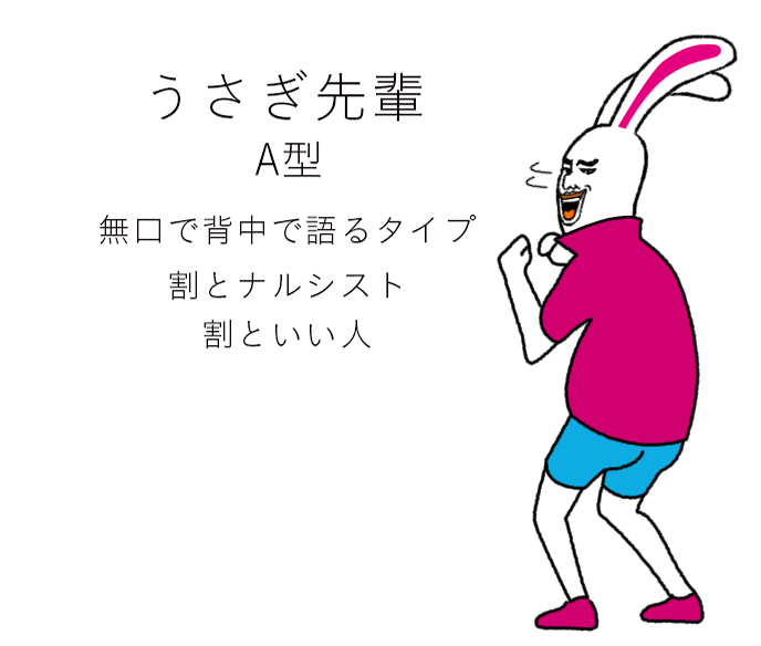 うさぎ先輩プロフィール