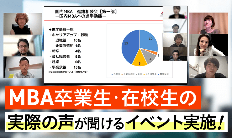 大幅お値下げ【2021年版】アガルート国内MBA受験用　テキスト　問題 慶應義塾大学MBA合格者の声｜受験勉強は全てアガルートの講座を