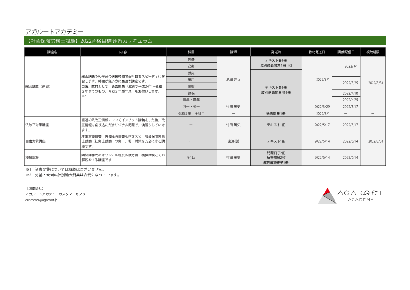 アガルート 2022/社労士試験/演習総合カリキュラム アガルート 2022/社労士試験/演習総合カリキュラム 本