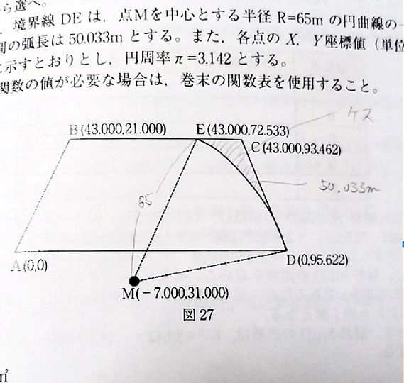 測量士試験｜【2026年合格目標】入門総合講義/入門カリキュラム