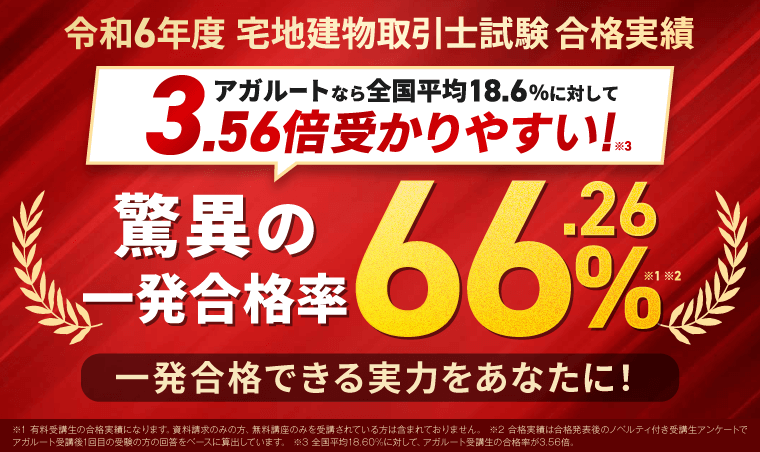 合格実績