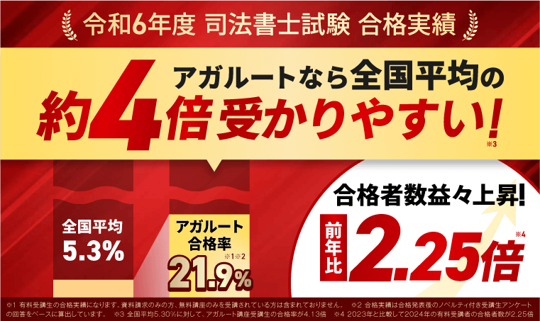 合格者インタビュー