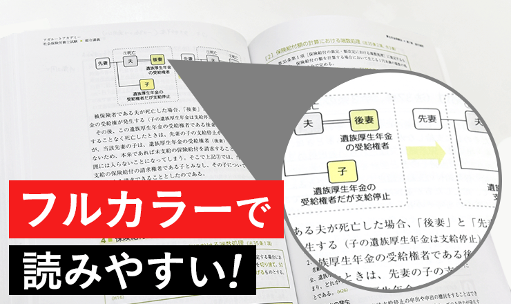 【新品未使用】アガルート　公務員試験2024年度合格目標　教養型対策カリキュラム 2024年合格目標｜教養型対策カリキュラム【公務員試験】 | アガ