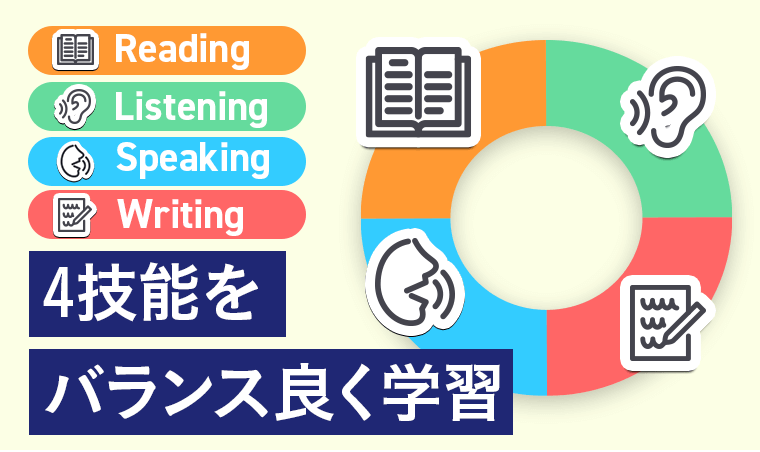 4技能バランス良く学習