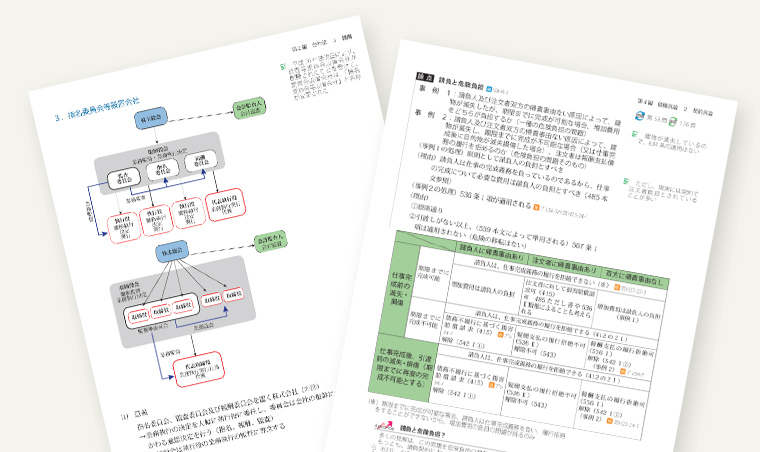 司法試験・予備試験合格に必要なすべてをつぎ込んだ究極の