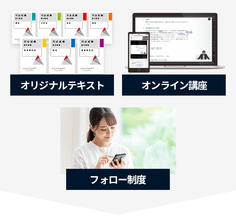 オリジナルテキスト、オンライン講座、フォロー制度