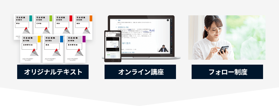 オリジナルテキスト、オンライン講座、フォロー制度