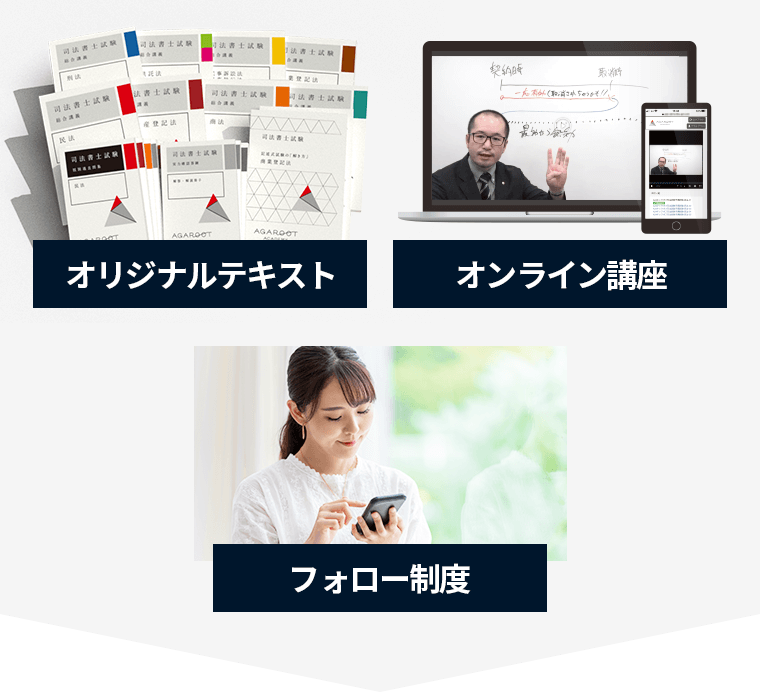 オリジナルテキスト、オンライン講座、フォロー制度