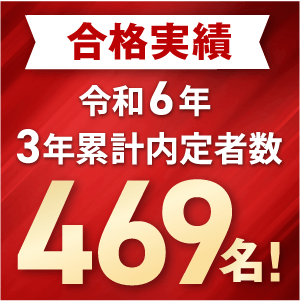 合格実績