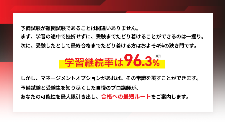 アガルートアカデミー 予備試験答練 第1〜4回 計4回分セット 2024年合格目標 未使用 024m4D 2027・2028年合格目標】司法試験・予備試験最短合格カリキュラム