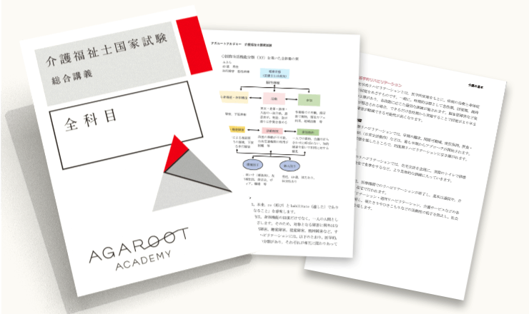 介護福祉士国家試験｜第38回（2025年度）合格総合講義／合格