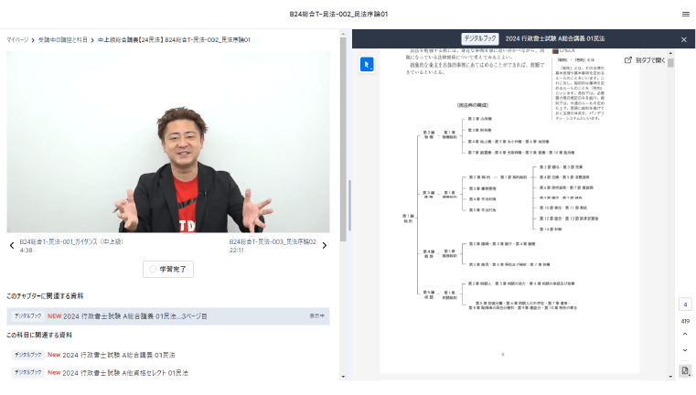 【雨】アガルート アカデミー 一問一答5冊セット裁断済み アガルートの司法試験・予備試験 総合講義 1問1答 憲法 | アガ