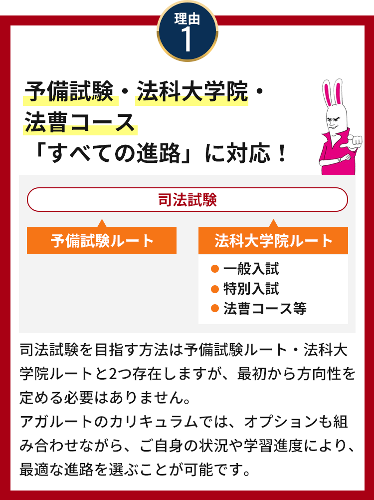 アガルート/司法試験 アガルートTVCM 「受けちゃえ、司法試験」篇公開！TVCM放送記念