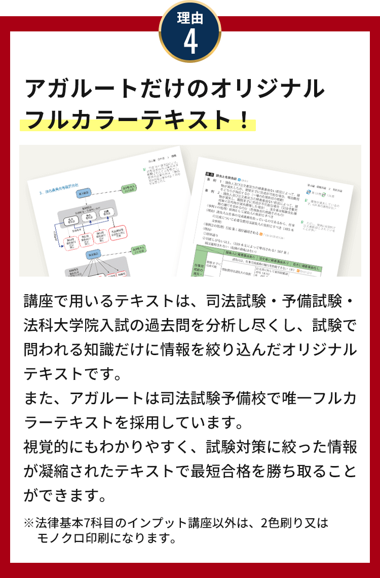 アガルートアカデミー　参考書一式　2022 司法試験・予備試験・法科大学院入試｜無料受講相談 | アガ